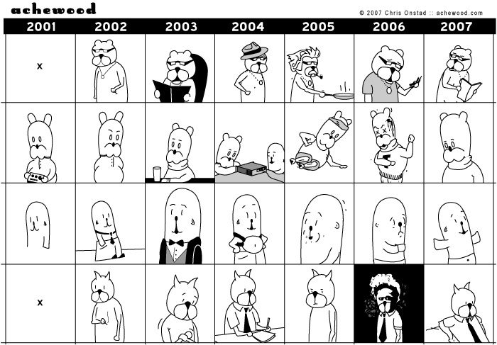 achewood October 1, 2007